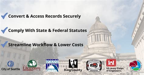 federal government document management olathe ks|Federal Government Document Scanning Olathe, KS .